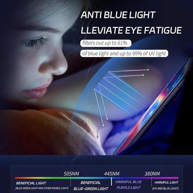 Alt view image 3 of 7 - Anti Blue Light Tempered Glass for Surface Pro 12 (2025)