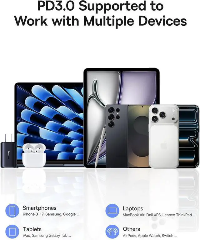 Alt view image 7 of 7 - 67W USB C Charger, Smallest 3 Port Fast Charging Block with Foldable Plug, PD/PPS for MacBook Air/Pro, iPhone 17/16/15 Series, Galaxy S25/24, Airpods 4 & More