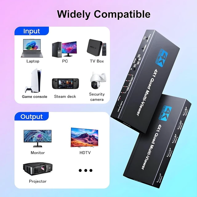 Alt view image 3 of 7 - HDMI Multi-Viewer 4X1, Seamless Switcher 4 in 1 Out, Quad Multi Viewer Switcher with IR Remote, Supports 4K 30Hz, 1080P@60Hz, 5 Display Modes Multiviewer Switch for Security Camera, Gaming Consoles