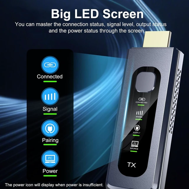 Alt view image 2 of 7 - Wireless HDMI Transmitter and Receiver, HDMI Extender 4K Decode 1080P, LCD Display, Plug&Play, 2.4G&5G for Streaming Video and Audio to Monitor from PC/Projector/TV Box