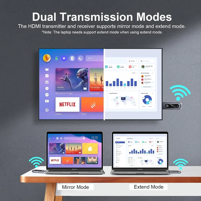 Alt view image 5 of 7 - Wireless HDMI Transmitter and Receiver, HDMI Extender 4K Decode 1080P, LCD Display, Plug&Play, 2.4G&5G for Streaming Video and Audio to Monitor from PC/Projector/TV Box