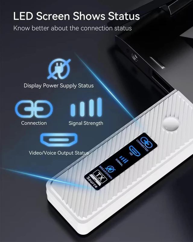 Alt view image 2 of 6 - Upgraded Wireless HDMI Transmitter and Receiver 165FT/50M, Plug & Play Portable 5G+2.4G Wireless HDMI Extender Kit for 4K Decode Input 1080P Output, for Audio to Monitor from Laptop/TV Box White