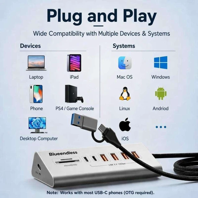 Alt view image 2 of 7 - USB C Hub 8 In 1 Type C Hub USB-C 8-In-1 Multiport 3.2 10Gbps Highspeed USB Hub with SD TF 3.0 Card Reader for External Drive