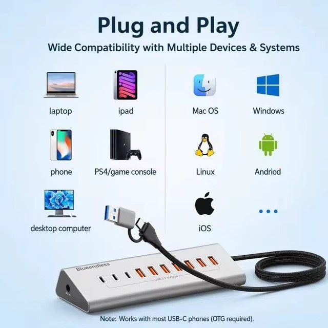Alt view image 2 of 5 - Powered USB Hub 10Gbps, 10-Port USB 3.2/USB C Hub, 7 USB-A 3.2 + 3 USB-C 3.2, 3.3FT Cable, Aluminum USB Hub for PC,Laptop,iPhone 17/16/15