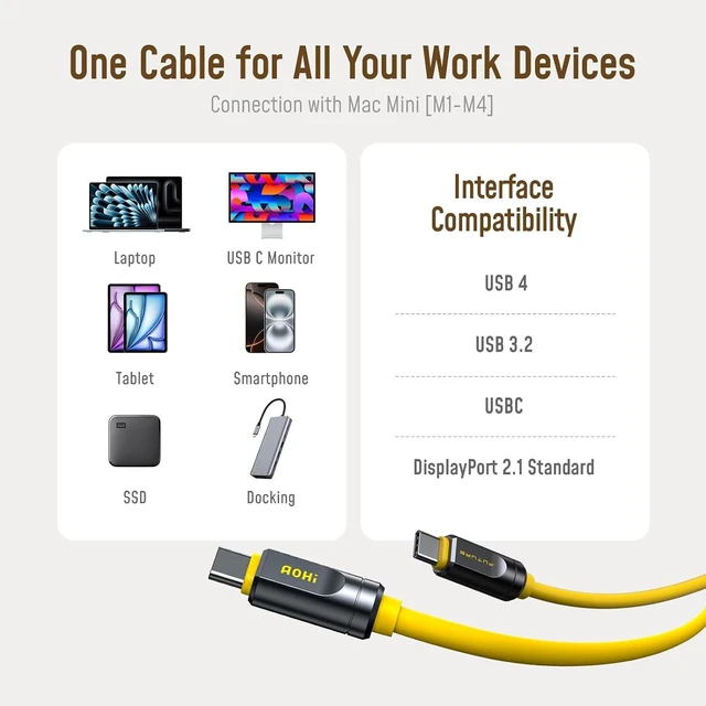 Alt view image 6 of 7 - USB4 2.0 Cable 3.3ft, 240W PD3.1 Fast Charges, 80Gbps Data TransferDual 8K/Triple 4K Display, The Future Adonis USB C Cable for MacBook Pro/Air, iPhone 17 Pro Max, SSD, Docking, Yellow 3.3ft