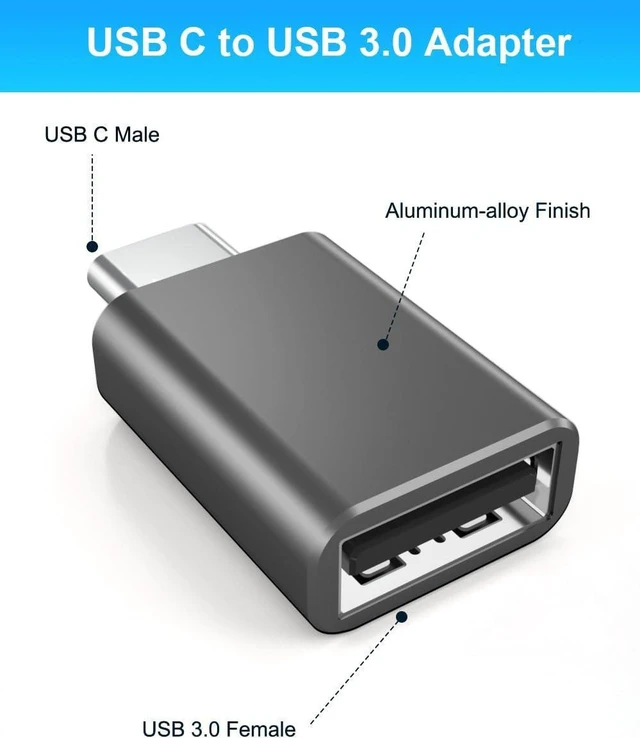 Alt view image 2 of 7 - USB C to USB Adapter 4 Pack,USBC Male to USB A 3.0 Female OTG Adapter,Type C Thunderbolt 3 Converter for i-Phone 15 Pro Max Plus,MacBook Air,Mac,iPad,Sam-sung Galaxy S24 S23 S22,Surface Go