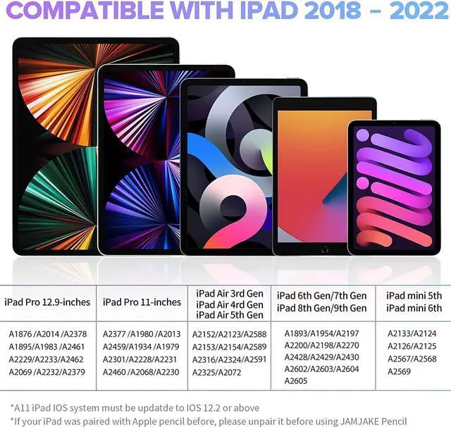 Alt view image 2 of 6 - Stylus Pen for iPad with Palm Rejection, Active Pencil Compatible with (2018-2022) Apple iPad Pro (11/12.9 Inch),iPad Air 3rd/4th Gen,iPad 6/7/8th Gen