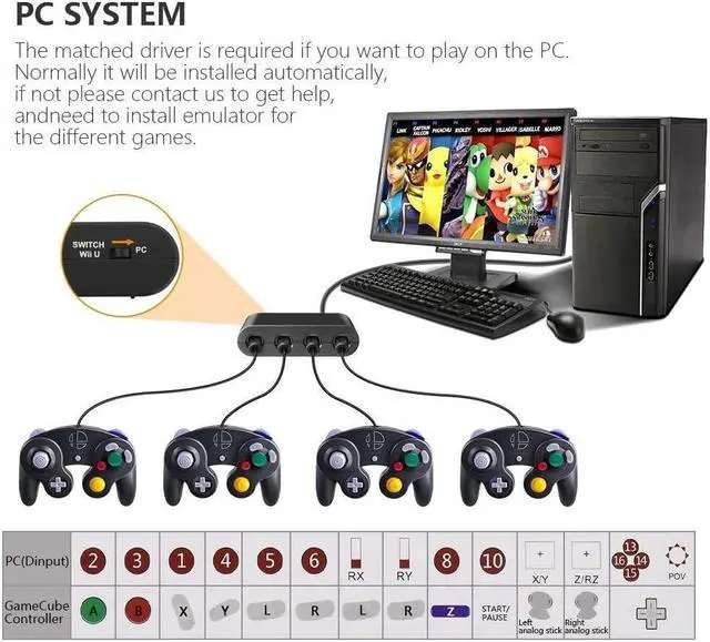 Alt view image 4 of 6 - Gamecube Adapter for Nintendo Switch Gamecube Controller Adapter and WII U and PC, Super Smash Bros Gamecube Controller Adapter. Support Turbo and Vibration Features with 180cm Long Cable