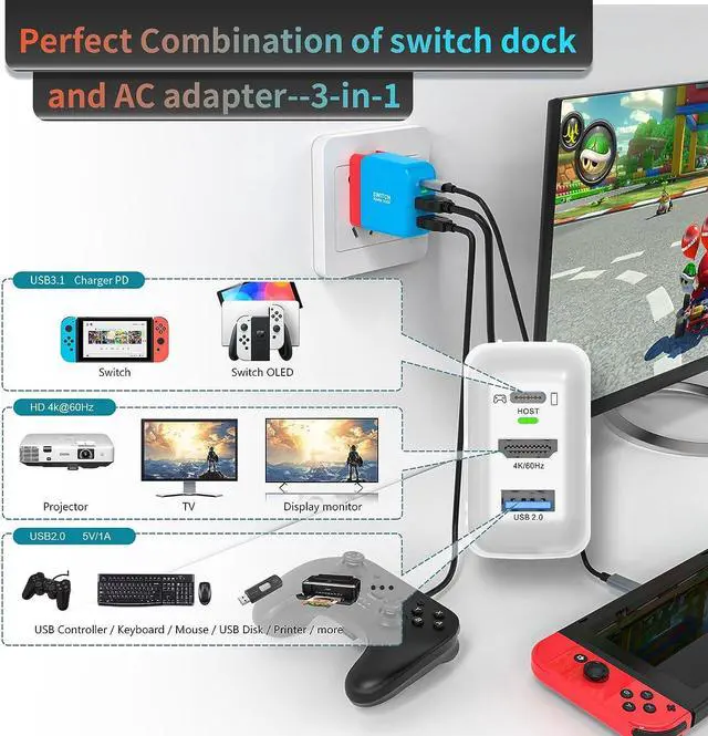 Alt view image 5 of 7 - Switch Dock Charger for Nintendo Switch,36W Portable TV Docking Station for Nintendo Switch with 4K@60Hz HDMI/USB2.0/PD USB-C Fast Charging Ports, Full-Featured USB-C to USB-C Cable Included