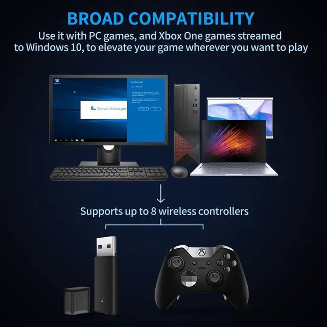 Alt view image 2 of 6 - Wireless Adapter with Original IC Chip  for PC Windows 10 11