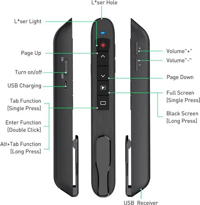 Main image of Presentation Clicker Green Laser Pointer, Rechargeable PowerPoint Clicker Wireless Presenter Remote, RF 2.4GHz USB Presentation Pointer Slide Advancer with Hyperlink Volume Control for Mac Computer