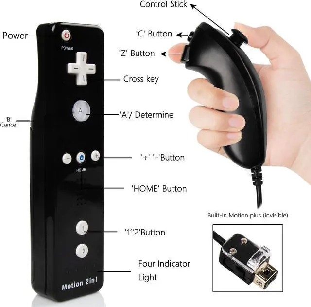 Alt view image 2 of 6 - 2 Pack Wii Remote Controller with Nunchuk Controller,Wireless Controller with Built in Motion Plus for Nintendo Wii & Wii U Console(Black)