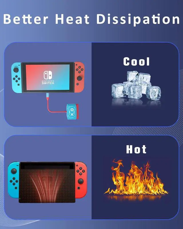 Alt view image 4 of 6 - Switch Dock for Nintendo Switch,Portable Switch Dock Replacement for Nintendo Switch Dock,HDMI TV Adapter,Switch Travel Dock,Nintendo Switch Accessories