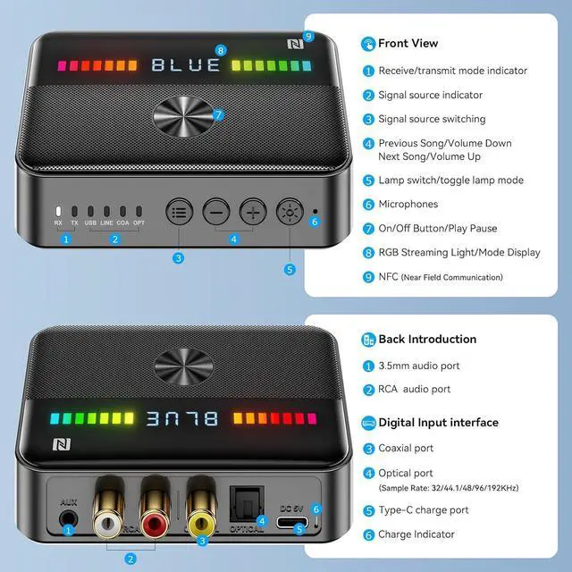 Alt view image 3 of 6 - M13 RGB Bluetooth 5.3 Audio Receiver Transmitter, Bluetooth Audio Adapter for Old Home Stereo/Speakers TV with Display, USB, RCA, 3.5mm AUX, DAC, Coaxial, Optical