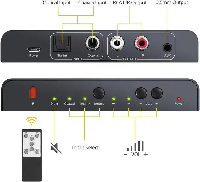 Alt view image 2 of 7 - 192KHz Digital to Analog Audio Converter Digital Toslink Coaxial SPDIF Optical Input RCA 3.5mm Output Converter with Volume Adjustable Remote Control