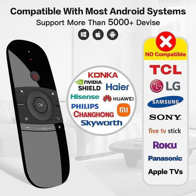 Alt view image 3 of 7 - W1 Universal TV Remote Air Mouse, Wireless Keyboard Fly Mouse 2.4GHz Connection Air Remote Keyboard Mouse for Nvidia Shield/Android TV Box/PC/Smart TV/Projector/HTPC/All-in-one PC/TV..