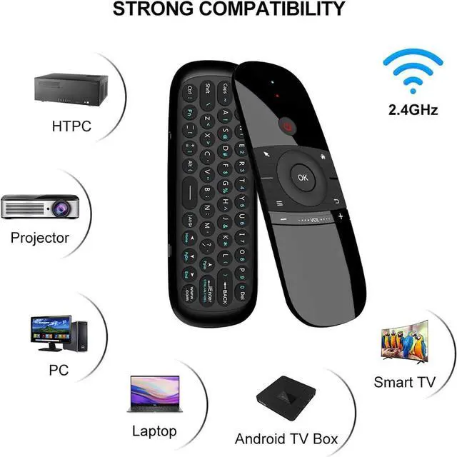 Alt view image 2 of 7 - W1 Universal TV Remote Air Mouse, Wireless Keyboard Fly Mouse 2.4GHz Connection Air Remote Keyboard Mouse for Nvidia Shield/Android TV Box/PC/Smart TV/Projector/HTPC/All-in-one PC/TV..