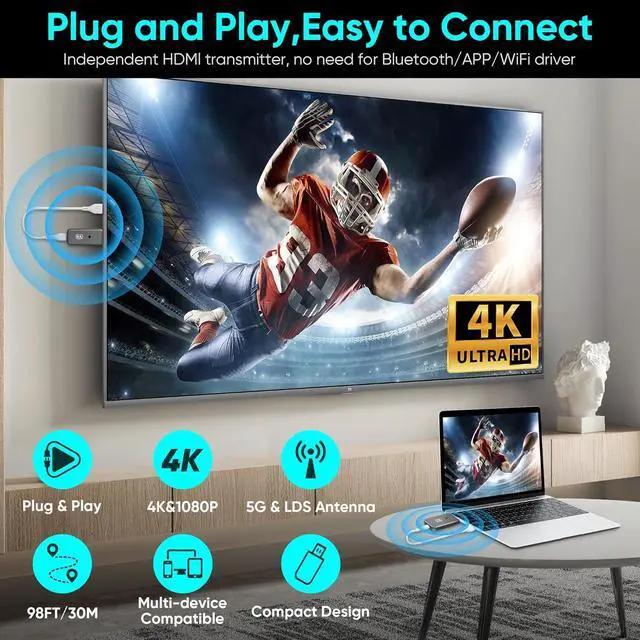 Alt view image 2 of 7 - Wireless HDMI Transmitter and Receiver 4K, Plug & Play 2.4G/5G Portable Wireless HDMI Extender Kit, 1080P/60Hz for Video and Audio Streaming to Monitor from TV Box/PC/Laptop/Projector