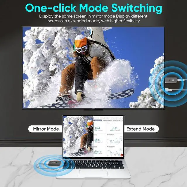 Alt view image 3 of 7 - Wireless HDMI Transmitter and Receiver 4K, Plug & Play 2.4G/5G Portable Wireless HDMI Extender Kit, 1080P/60Hz for Video and Audio Streaming to Monitor from TV Box/PC/Laptop/Projector