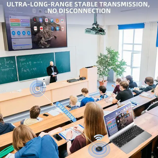 Alt view image 4 of 7 - Wireless HDMI Transmitter and Receiver, Plug and Play, Wireless HDMI Extender Kit Support 2.4/5GHz for Streaming Video, Audio and File to Monitor from Laptop/Pc/Tv Box/Projector