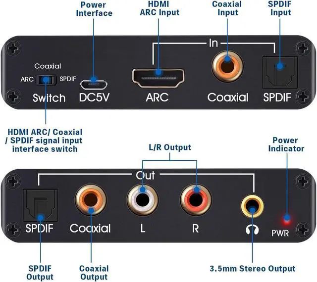 Alt view image 2 of 7 - HDMI ARC Audio Extractor, 192KHz ARC Audio Extractor DAC Converter, Digital to Analogue Audio Converter, Optical/SPDIF Coaxial HDMI ARC to Optical/SPDIF Coaxial Stereo L/R 3.5mm TV Jack