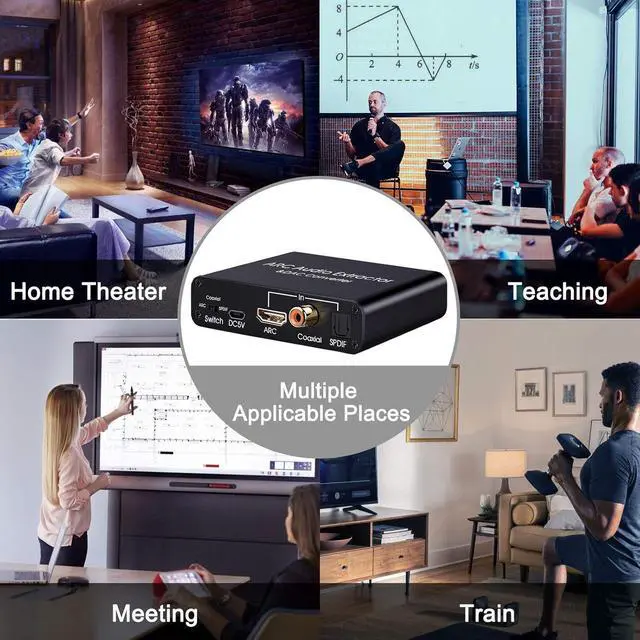 Alt view image 3 of 7 - HDMI ARC Audio Extractor, 192KHz ARC Audio Extractor DAC Converter, Digital to Analogue Audio Converter, Optical/SPDIF Coaxial HDMI ARC to Optical/SPDIF Coaxial Stereo L/R 3.5mm TV Jack
