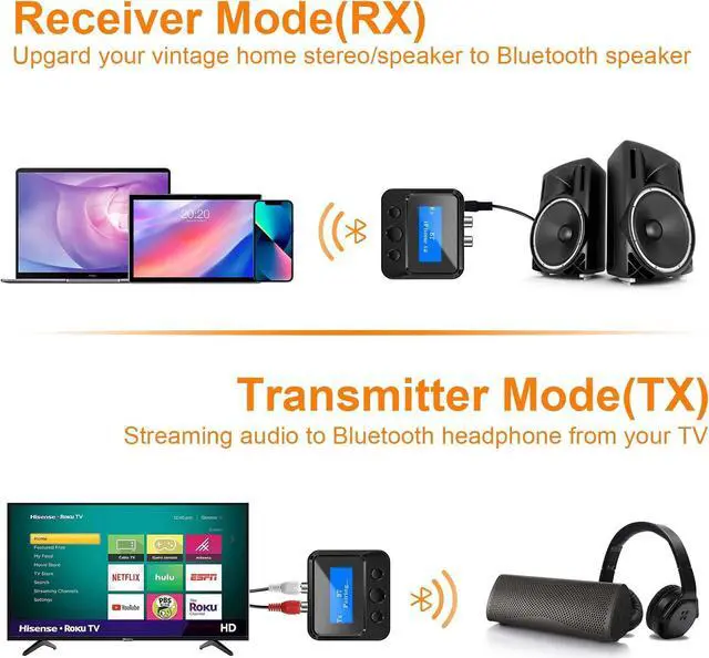 Alt view image 5 of 7 - Bluetooth transmitter receiver for TV, Bluetooth audio adapter for home stereo with RCA 3.5mm AUX and monitor, Bluetooth transmitter for headphones/speakers/airplane/home cinema/PC/car, TF card output