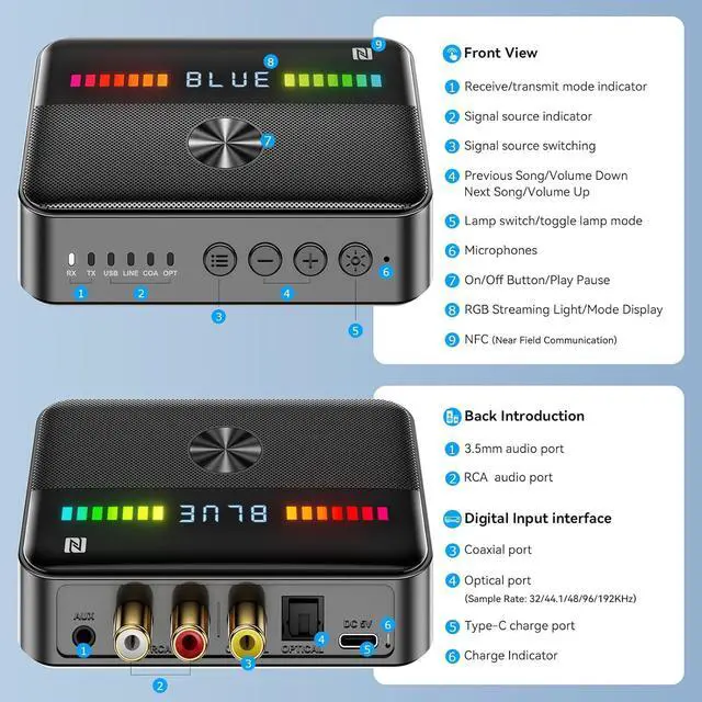 Alt view image 6 of 6 - M13 RGB Bluetooth 5.3 Audio Receiver Transmitter, Bluetooth Audio Adapter for Older Home Stereo/Speaker TVs with Display, USB, RCA, 3.5mm AUX, DAC, Coaxial, Optical