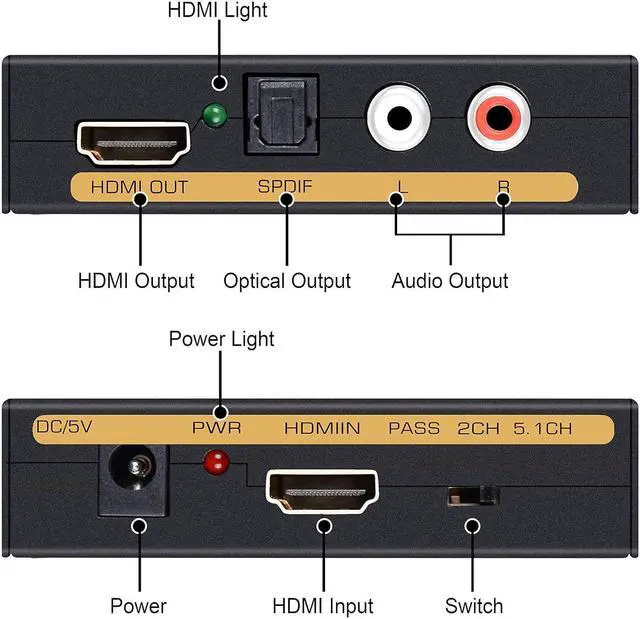 Alt view image 6 of 7 - 4K HDMI Audio Extractor Splitter, 1080P HDMI to HDMI Audio Converter + Optical Toslink SPDIF + L/R Stereo Analogue Audio, HDMI Audio Adapter for Fire Stick, Blu-ray Player (4K 30Hz Black)