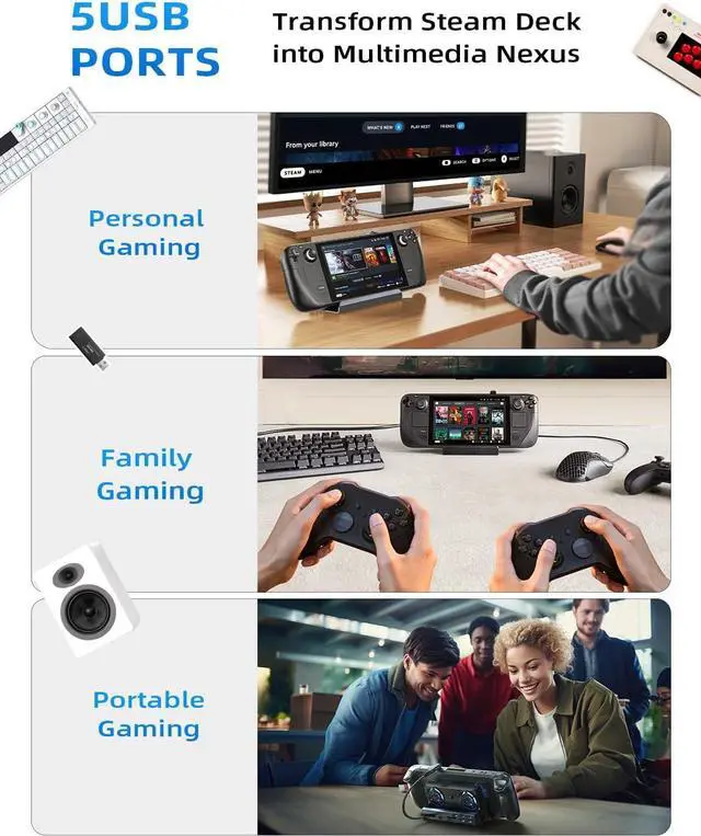 Alt view image 6 of 7 - 10-in-1 Steam Deck OLED & ROG Ally X & Legion Go Docking Station with Dual Cooling Fans 5 USB Ports and 4K@60Hz, 100W Charging Port Support for ROG Ally 30W Mode, Gigabit Ethernet Support for Steam De