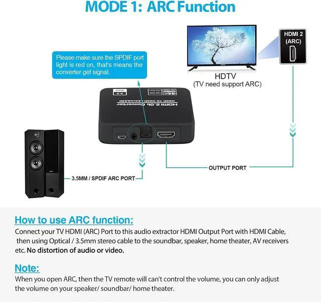Alt view image 4 of 6 - 4K@60Hz HDMI 2.0b Audio Extractor Converter, HDMI to HDMI ARC + Optical Toslink SPDIF + 3.5mm Stereo Audio Output, HDMI Audio Splitter Adapter supporting HDCP2.2 Digital PCM DTS 5.1, including optical