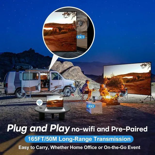 Alt view image 3 of 7 - Wireless HDMI G9R Pro- One Transmitter and Four Receivers - Extender Kit, Wireless Sync Expansion, 50M/165FT 5.8G/2.4G @60Hz, Plug and Play - Streams Video from Laptop to Multiple TVs/Monitors
