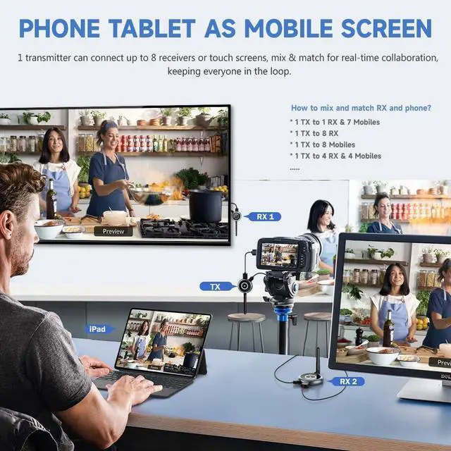 Alt view image 5 of 7 - Wireless HDMI Transmitter and 3 Receivers, 165FT (50M) Plug and Play HDMI Wireless Multi-TV Extender with Application Mirroring, 5.8G@60Hz for Streaming from Laptops, Cameras, TV Boxes, Neflix to Disp