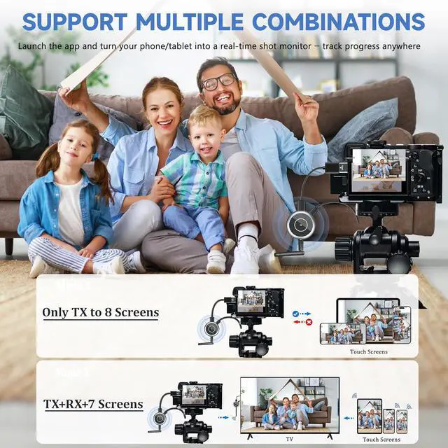 Alt view image 7 of 7 - Wireless HDMI Transmitter and 3 Receivers, 165FT (50M) Plug and Play HDMI Wireless Multi-TV Extender with Application Mirroring, 5.8G@60Hz for Streaming from Laptops, Cameras, TV Boxes, Neflix to Disp