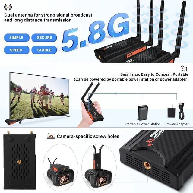 Alt view image 4 of 7 - Wireless HDMI Transmitter and Receiver, 250m (820ft) HDMI Extender Kit with HDMI Loop Out, 2.4/5.8GHz 1080P Full HD for streaming from DSLR, Laptop, Netflix, YouTube