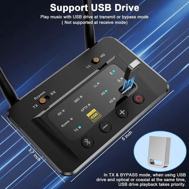 Alt view image 2 of 7 - TV Bluetooth Transmitter, Upgraded USB Driver, Bluetooth 5.3, DAC Chip, Dual Device Connection, Long Range, aptX HD/LL/AD, Optical/AUX/RCA, Bluetooth Receiver and Adapter for TV/PC/Home Stereo