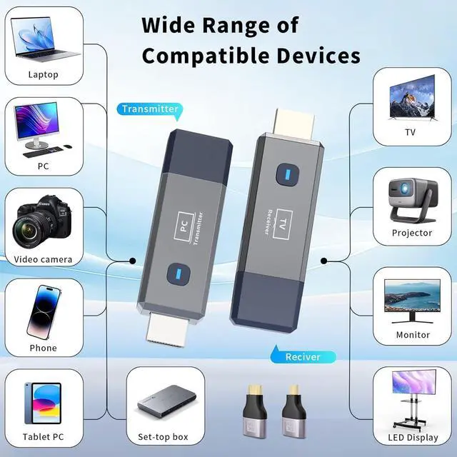 Alt view image 2 of 7 - Wireless HDMI Transmitter and Receiver, 165ft/50m Wireless HDMI for 4K Decode Input 1080P Output, Plug and Play Portable 2.4G/5.8G Wireless HDMI for Monitoring and Surveillance from PC/Projector/TV bo