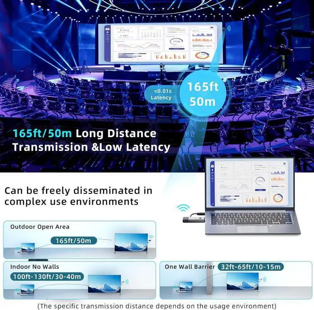 Alt view image 6 of 7 - Wireless HDMI Transmitter and Receiver, 165ft/50m Wireless HDMI for 4K Decode Input 1080P Output, Plug and Play Portable 2.4G/5.8G Wireless HDMI for Monitoring and Surveillance from PC/Projector/TV bo