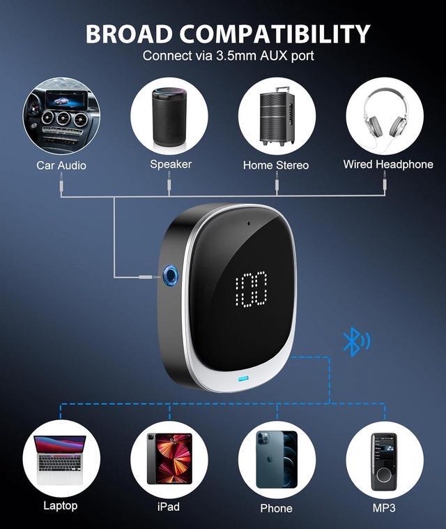 Alt view image 3 of 7 - AUX In-Car Bluetooth Adapter, [LED Screen] Bluetooth 5.3 Receiver for Speakers/Home Stereo/Corded Headphones, 3.5mm Wireless Audio Receiver for Hands-Free Calling/Music, Dual Connectivity