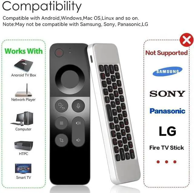 Alt view image 2 of 7 - Air Mouse 4-in-1 W3 Voice Remote Control 2.4g Wireless Remote for Nvidia Shield/Android TV Box/PC/Projector/HTPC/All-in-One Computer