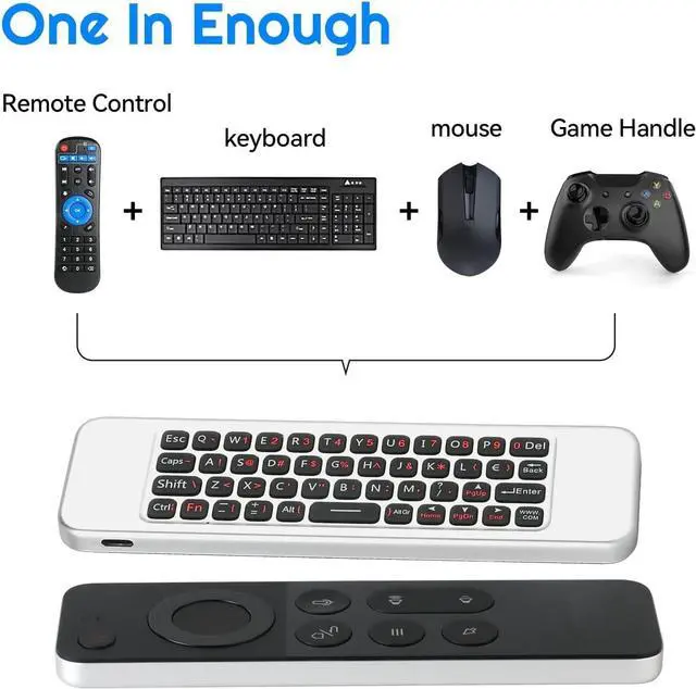 Alt view image 5 of 7 - Air Mouse 4-in-1 W3 Voice Remote Control 2.4g Wireless Remote for Nvidia Shield/Android TV Box/PC/Projector/HTPC/All-in-One Computer