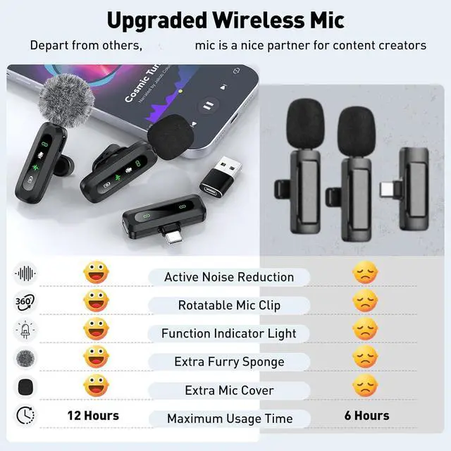Alt view image 4 of 7 - USB C Lavalier Microphone Wireless Mini Microphone for Type-C Android Phone/Tablet/PC Video Recording Clip-on Microphone with Rotatable Clips and Noise Reduction Recording, Perfect for Vlog Tiktok You