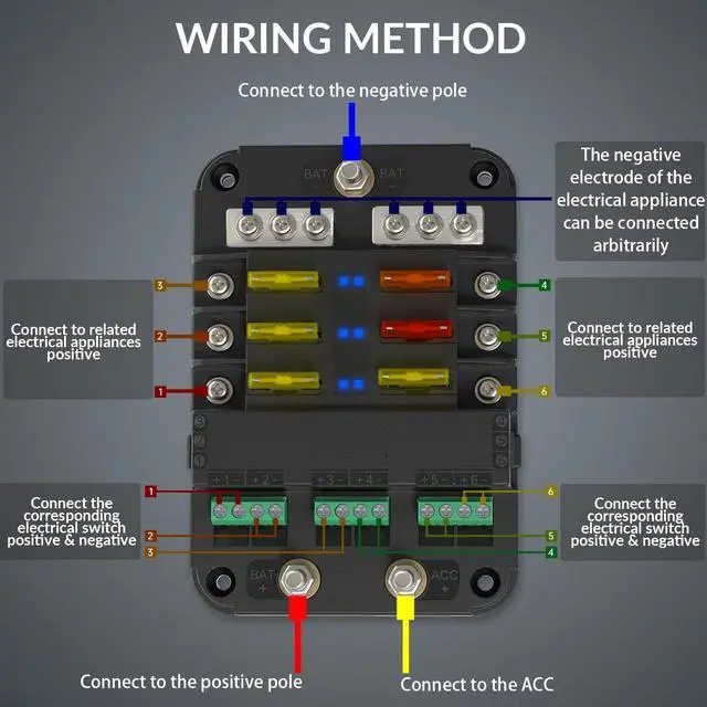 Alt view image 3 of 6 - 12V Fuse Block with Relay, Automotive 6-Circuit Fuse and Relay Block with ACC Interface, General Purpose Fuse Block and Relay Kit for Cars, Trucks, Marine
