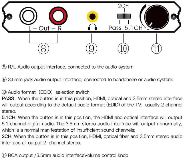 Alt view image 4 of 5 - HDMI Audio Extractor Adapter HDMI to Optical SPDIF 3.5mm stereo L/R audio converter volume control