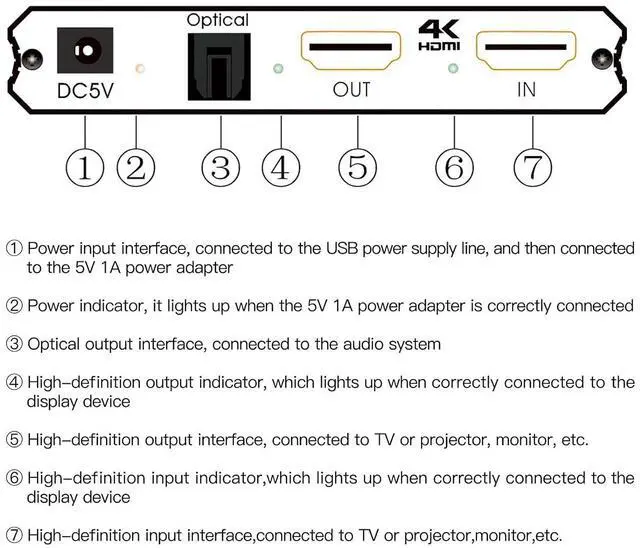 Alt view image 3 of 5 - HDMI Audio Extractor Adapter HDMI to Optical SPDIF 3.5mm stereo L/R audio converter volume control