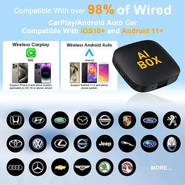 Alt view image 3 of 7 - 4-in-1 wireless CarPlay adapter supports Netflix/YouTube/TF card, Android Auto and Carplay adapter comes with USB-A and USB-C cables to convert wired to wireless Apple Dongle, iOS video box in-car pla