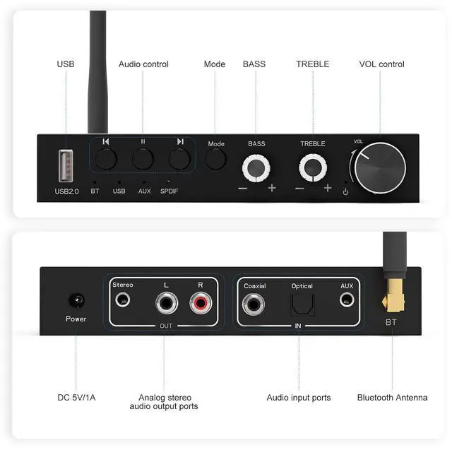 Alt view image 4 of 7 - USB 192KHz DAC Digital to Analog Converter with Headphone AmplifierBuilt-in Bluetooth V5.0 ReceiverMusic PlayerVolume Adjustable Digital SPDIF TOSLINK to Stereo L/R and 3.5mm Jack