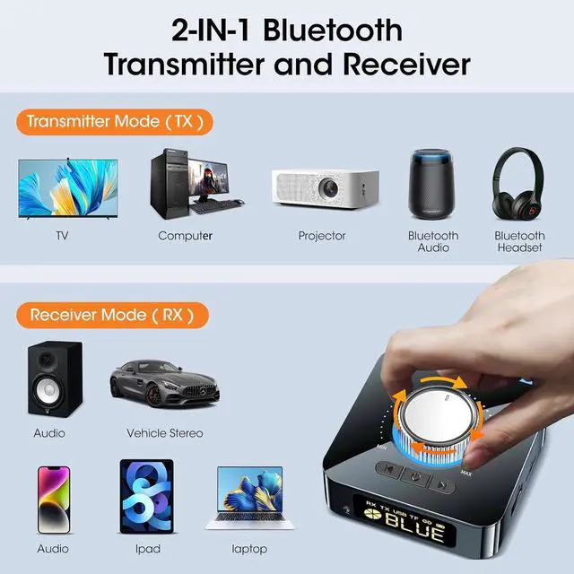 Alt view image 2 of 7 - 2-in-1 Bluetooth 5.0 Transmitter Receiver, Mini Wireless Bluetooth Jack Adapter 3.5mm AUX/RCA/TF/USB, Bluetooth Adapter for TV/Home/Car/PC/Headphones/Speakers