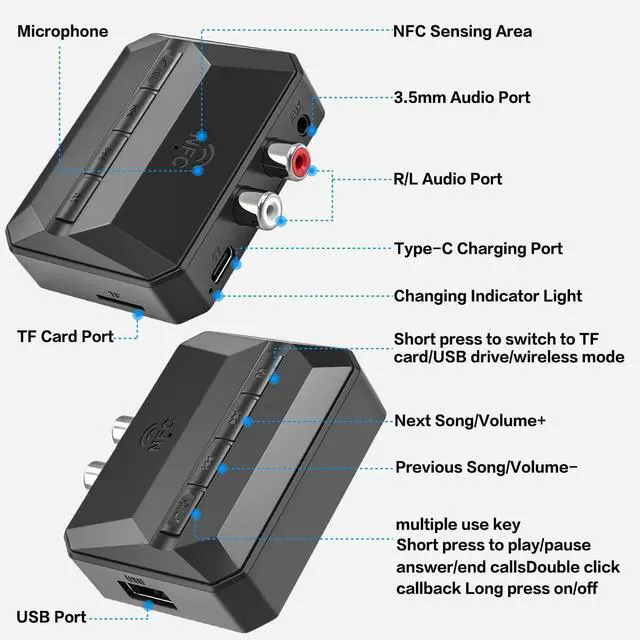 Alt view image 4 of 7 - Home Stereo Bluetooth Receiver, NFC Bluetooth Audio Adapter RCA 3.5mm AUX with Display for Older Headphones/Speakers/Home Theater/Car with TF Card Output, Supports Hands Free Calling from USB Stick