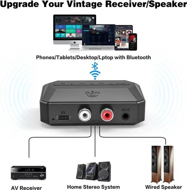 Alt view image 6 of 7 - Home Stereo Bluetooth Receiver, NFC Bluetooth Audio Adapter RCA 3.5mm AUX with Display for Older Headphones/Speakers/Home Theater/Car with TF Card Output, Supports Hands Free Calling from USB Stick